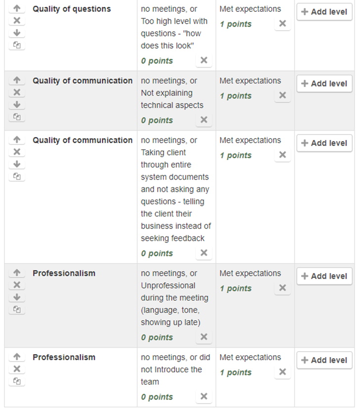 lab-evaluation-2