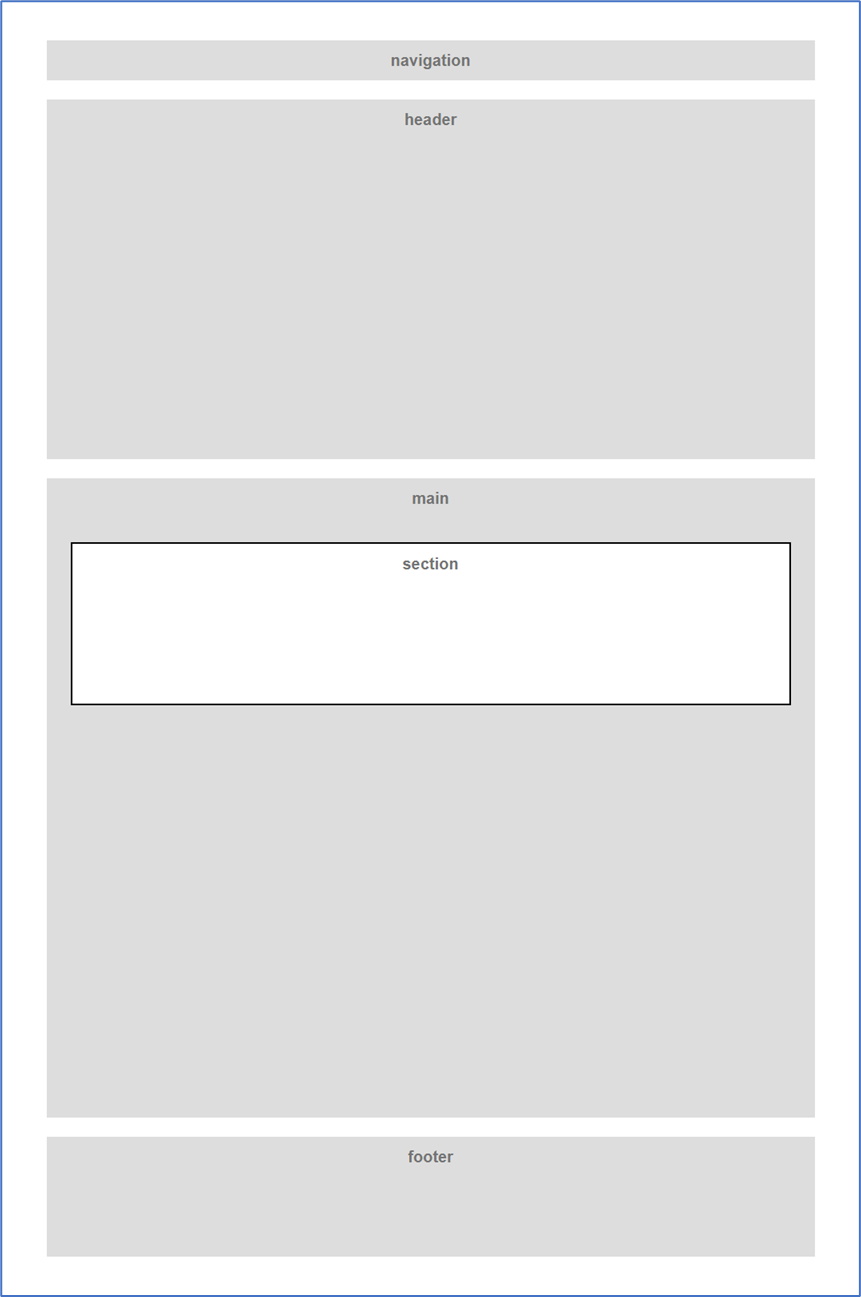 page-layout-wireframe.jpg