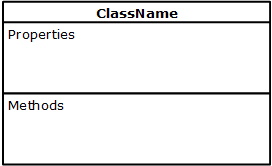 class-diagram