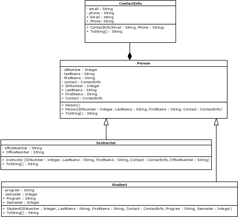 inheritance-class-diagram