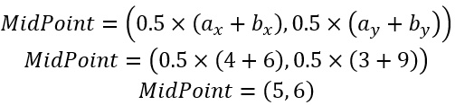 unit-test-27c