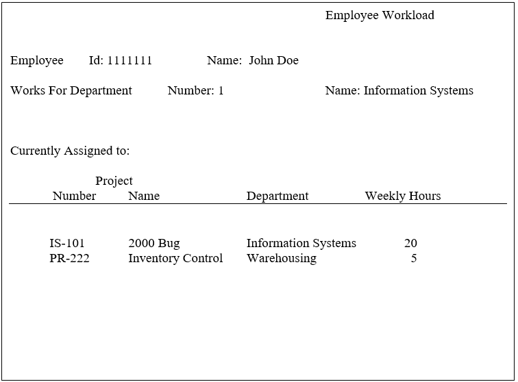 employee-workload-view