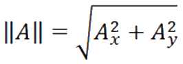 fifth-equation