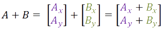 sixth-equation