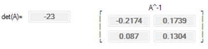 inverse-2-x-2-calculation