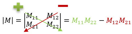 math-2-x-2-determinant