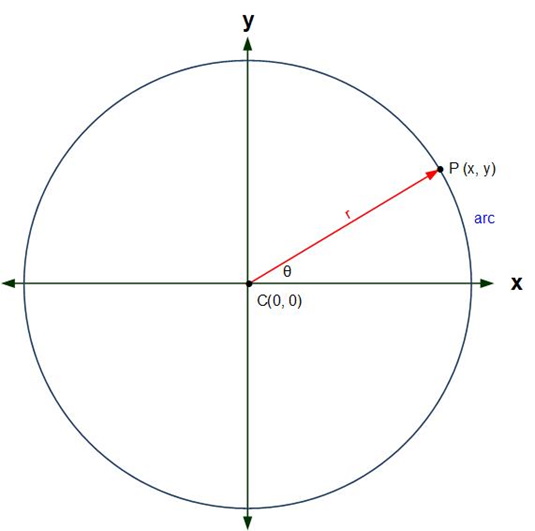 rotating-1