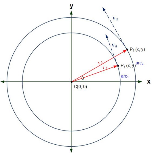 rotating-2